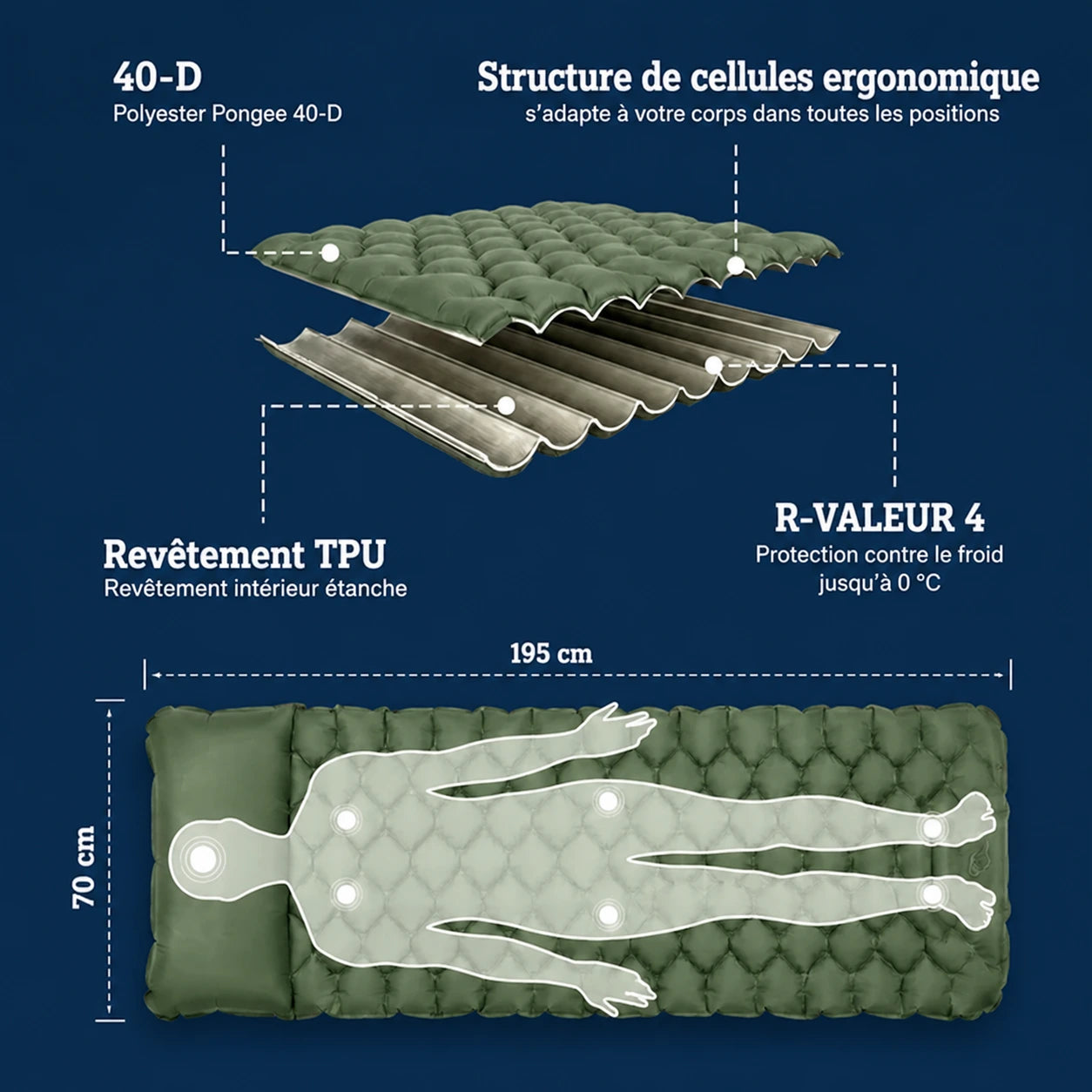 Matelas Pneumatique Ultraléger PRO