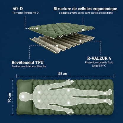 Matelas Pneumatique Ultraléger PRO